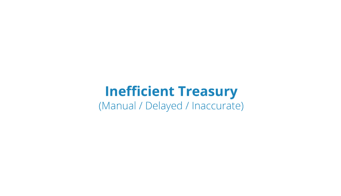 Presentation Slide - Inefficient Treasury - Manual, Delayed, Inaccurate